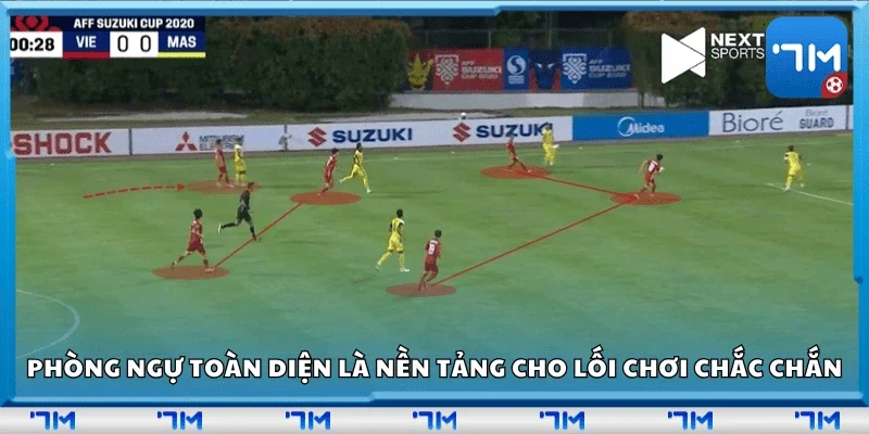 Phòng ngự toàn diện là nền tảng cho lối chơi chắc chắn