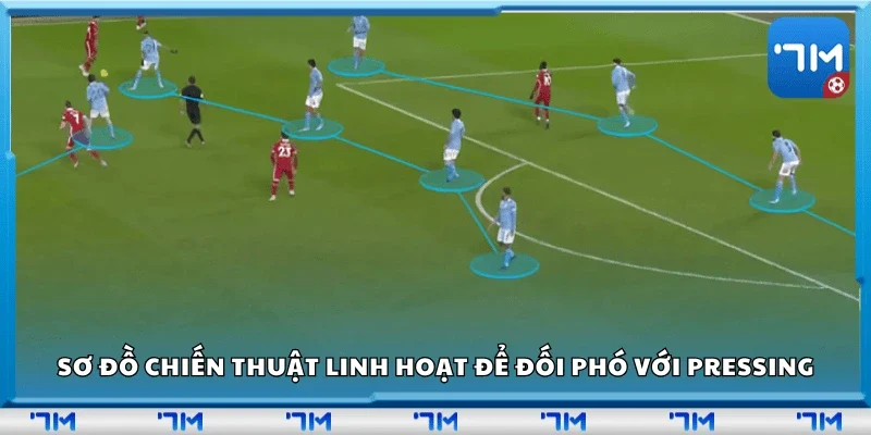 Sơ đồ chiến thuật linh hoạt để đối phó với pressing