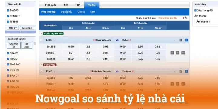 Nowgoal có những điểm mạnh nổi trội nào?