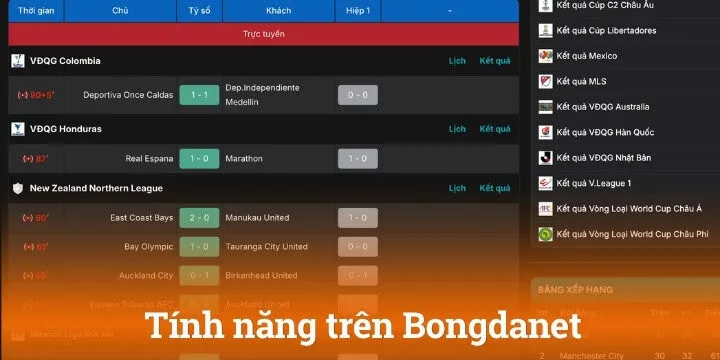 Lịch thi đấu bóng đá được cập nhật cho tiết trên Bongdanet